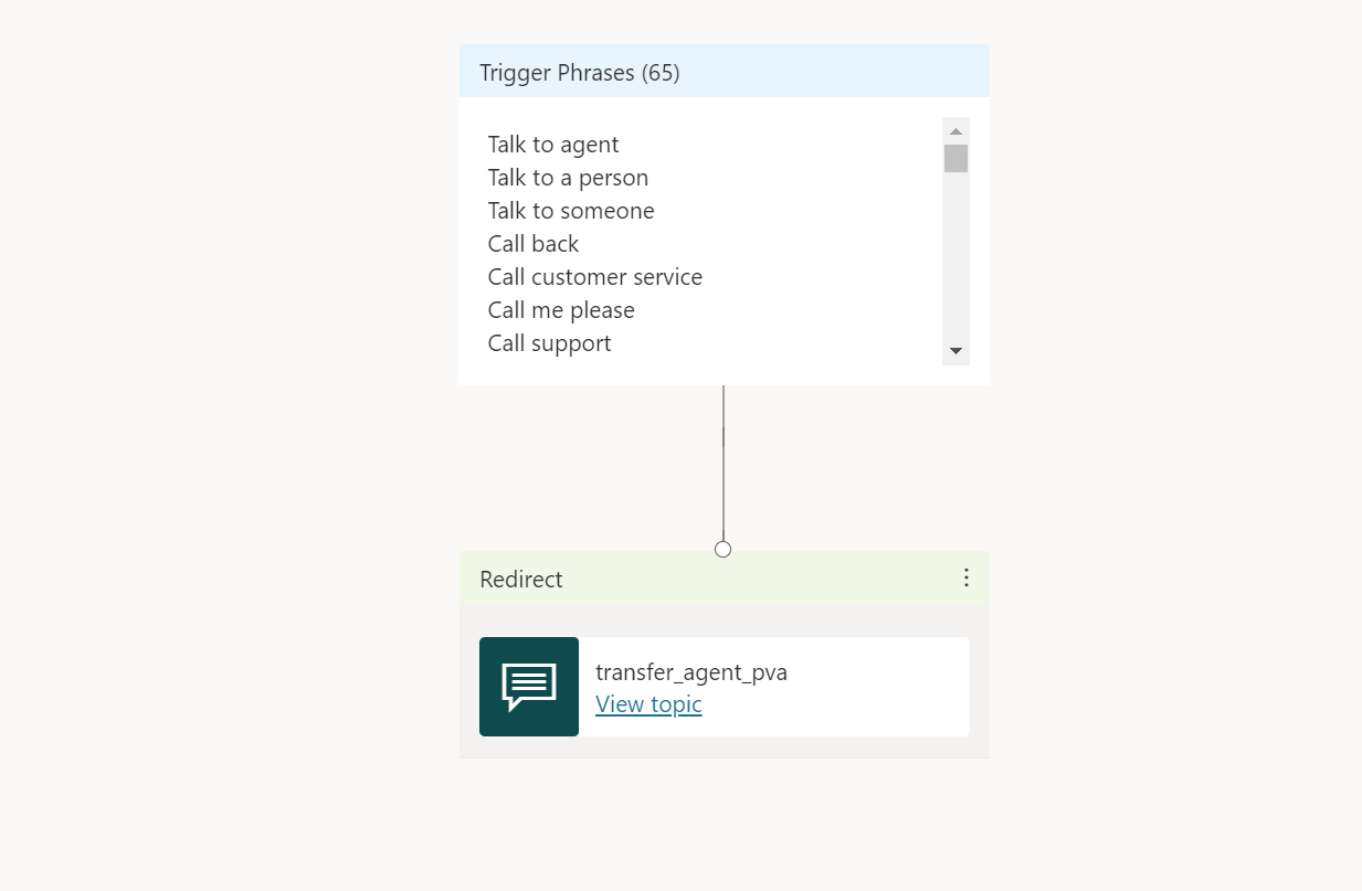 Figure 10: Remove message node and add "transfer_agent_pva" as end node