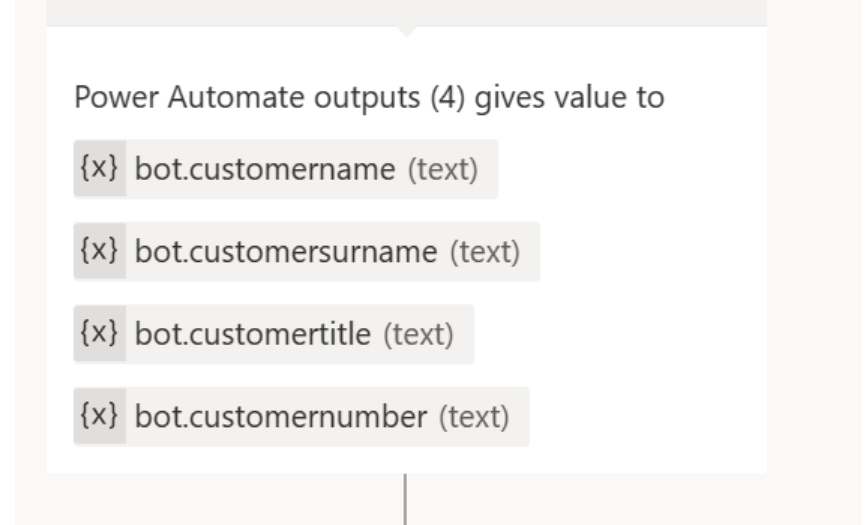 Figure 7: make data globally visible