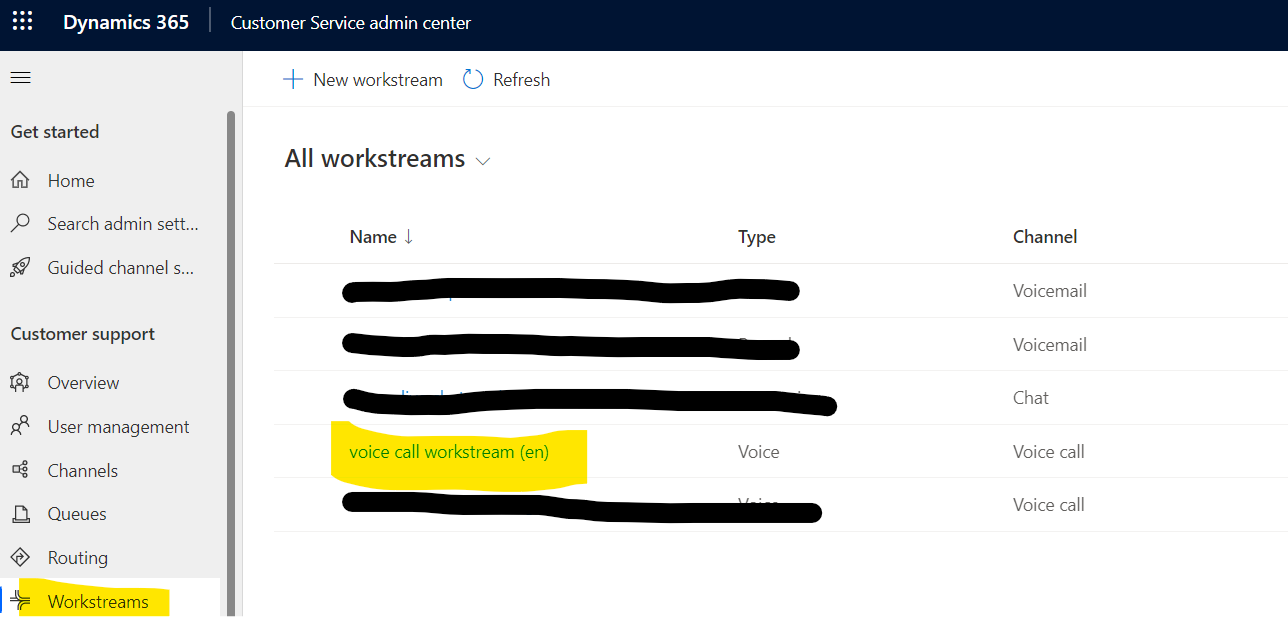 Figure 1: workstream overview